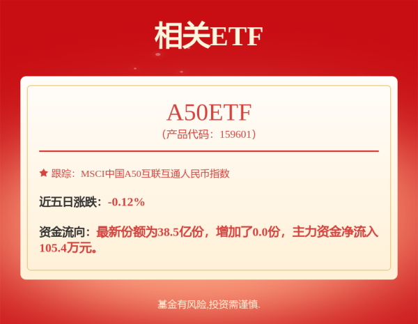 国融汇通 2000ETF增强: 159553_海富通中证2000增强策略交易型开放式指数证券投资基金基金产品资料概要更新