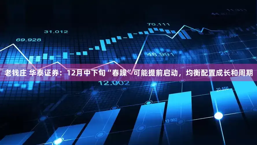 老钱庄 华泰证券：12月中下旬“春躁”可能提前启动，均衡配置成长和周期